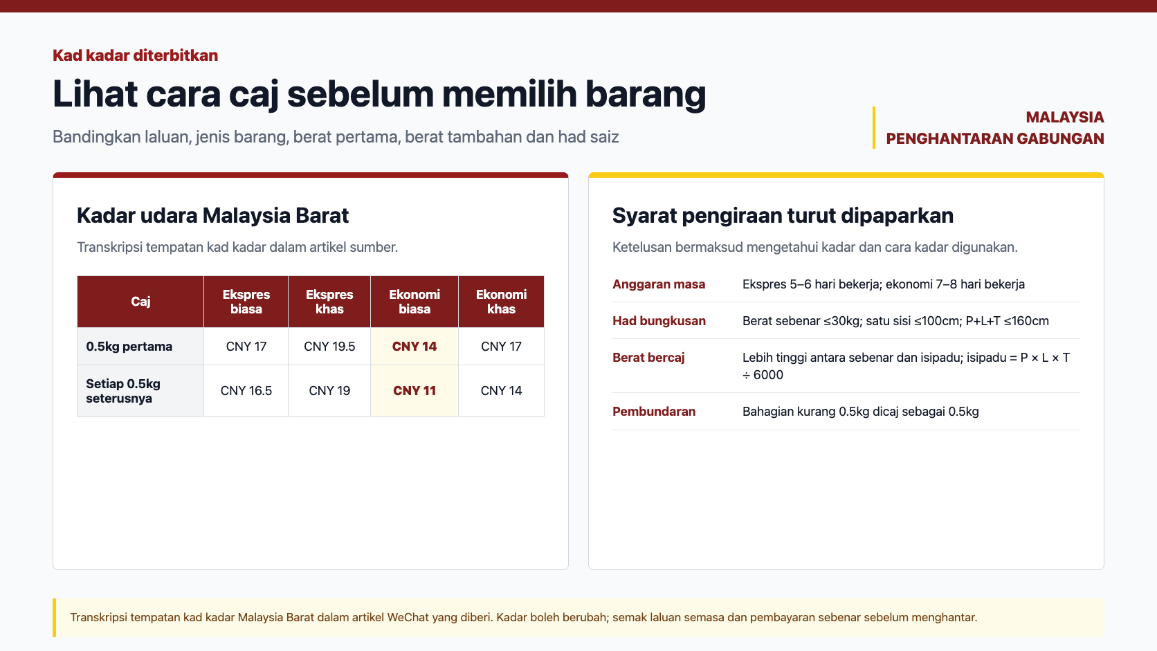 Kad kadar udara Malaysia Barat setempat dengan harga ekspres dan ekonomi bagi barangan biasa dan khas