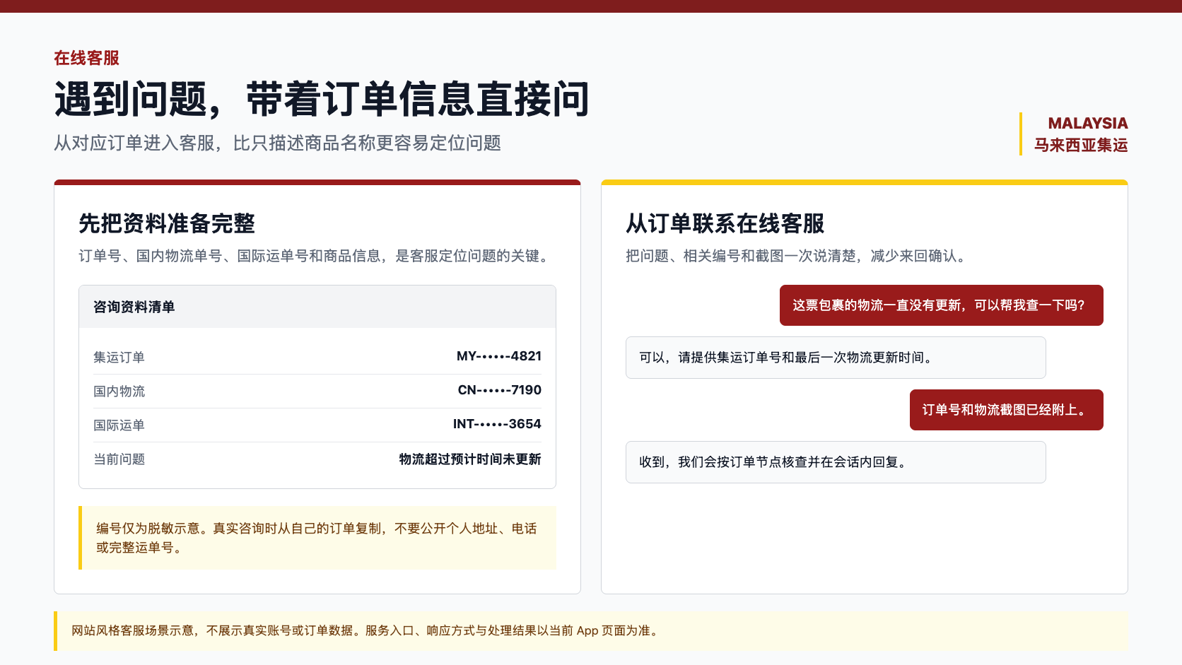 从集运订单联系在线客服的网站风格示意，准备订单号和物流信息后提交查询